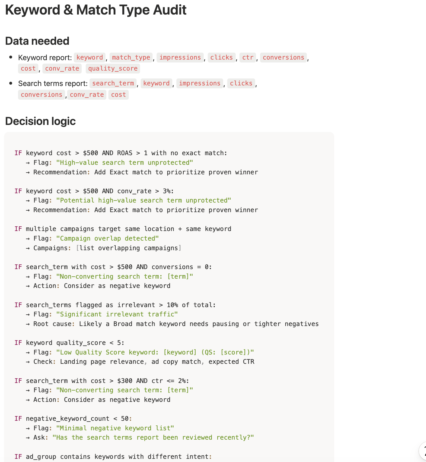 Directives excerpt — Keyword & Match Type Audit
